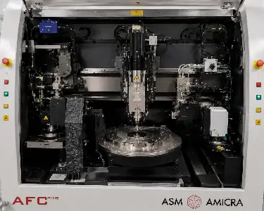 afc plus bonding process relationship